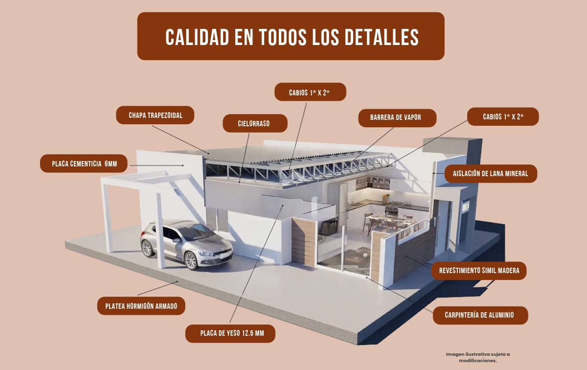 Placa cementicia de 6 mm
